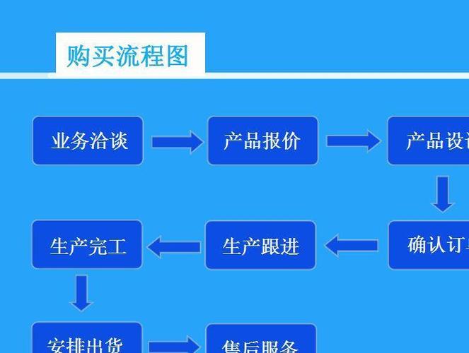 圣诞充气广告产品圣诞老人santa claus 充气广告宣传模型厂家定制